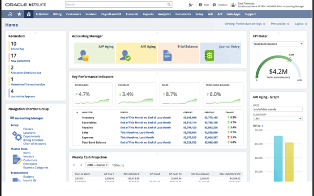 NetSuite cloud ERP dashboard interface